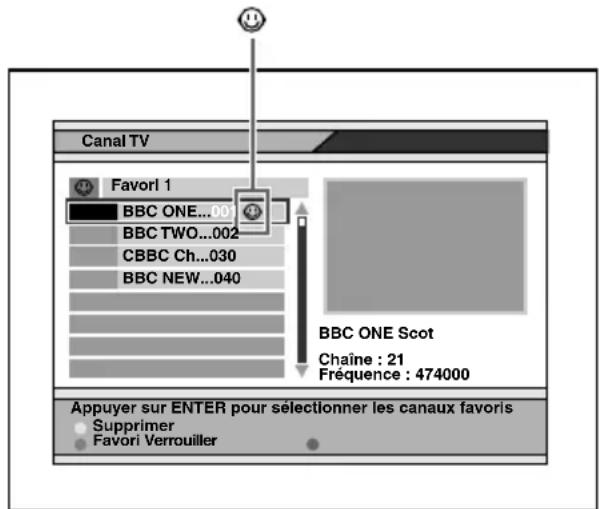 Canal TV Favorl 1 BBC ONE...001 BBC TWO...002 CBBC Ch...030 BBC NEW...040 BBC ONE Scot Chaîne : 21 Fréquence : 474000 Appuyer sur ENTER pour sélectionner les canaux favoris Supprimer Favori Verrouiller