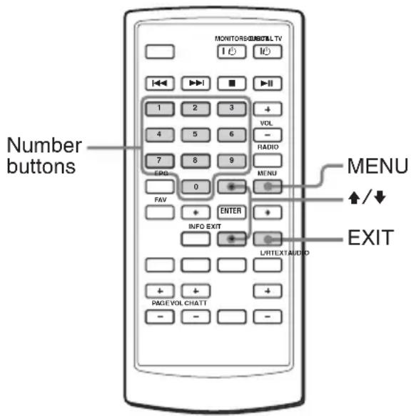 MONITOR/UNICILL TV I Ⓧ I0 1 2 3 + 4 5 6 - 7 8 9 - CPG 0 FAV + INFO EXIT + PAGE VOL CHATT - MENU ↑/↓ L/RTEXTAUDIO EXIT