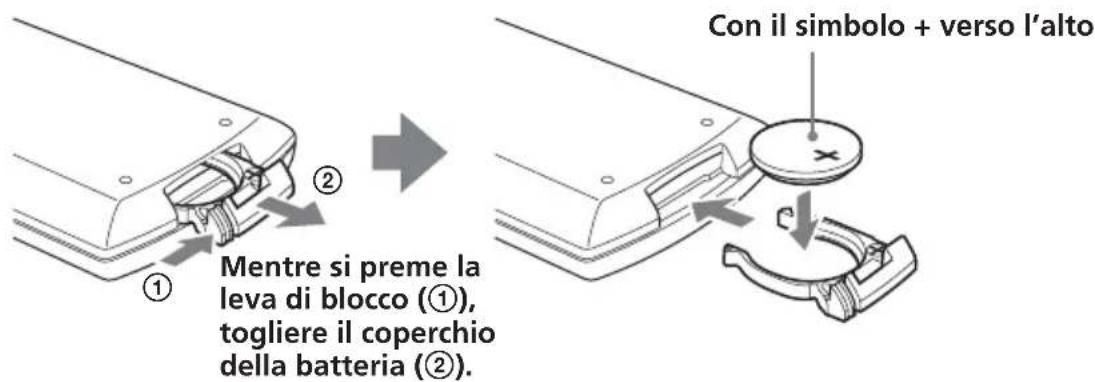 Con il simbolo + verso l'alto Mentre si preme la leva di blocco (①), togliere il coperchio della batteria (②).