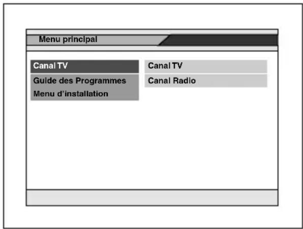 Menu principal Canal TV Guide des Programmes Menu d'installation Canal TV Canal Radio