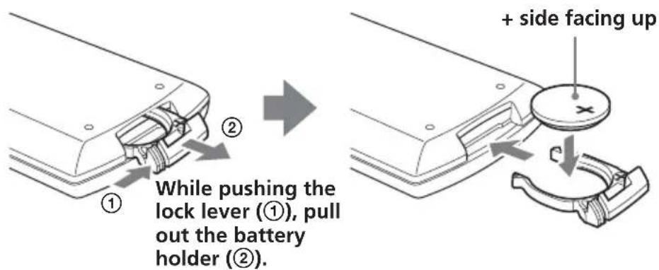 While pushing the lock lever (①), pull out the battery holder (②) + side facing up