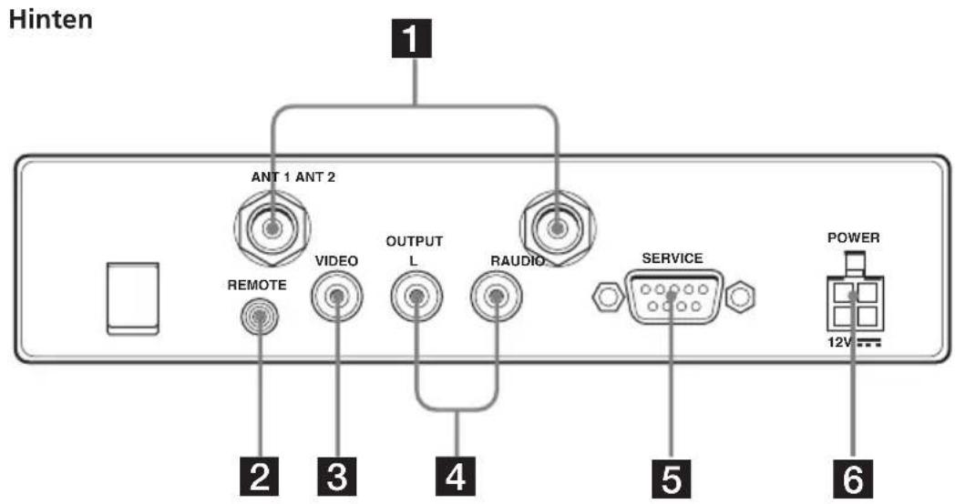 Hinten 1 ANT 1 ANT 2 REMOTE VIDEO OUTPUT L RAUDIO SERVICE POWER 12V 2 3 4 5 6