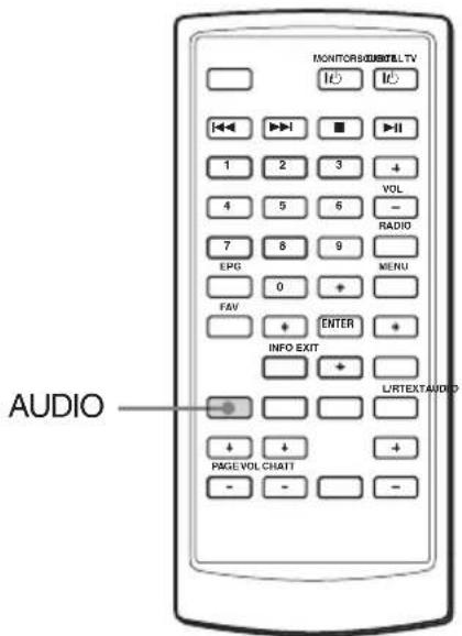 MONITOR/BUSBITL.TV 1 2 3 4 5 6 7 8 9 0 1 VOL RADIO MENU FAV ENTER INFO EXIT L/RTEXT/VIDEO PAGE/VOL CHAIT AUDIO