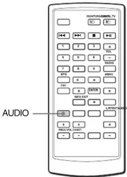 MONITORS/UNITS/LTV 1 2 3 4 5 6 7 8 9 0 1 VOL RADIO MENU FAV ENTER INFO EXIT L/RTEXT/AUDIO AUDIO PAGE/VOL CHATT - -