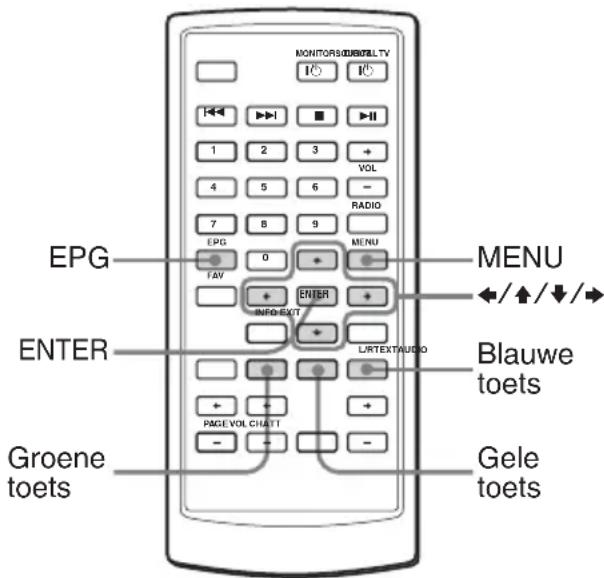 MONITORSQUINATELTV 10 10 1 2 3 + 4 5 6 - 7 8 9 EPG FAV ENTER INFO-EXIT MENU Blauwe toets PAGE VOL CHATT Groene toets GEle toets