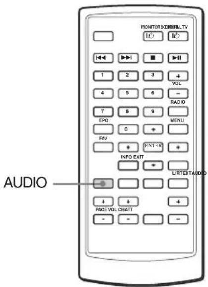 MONITOR/BOMESTILL-TV I/O I/ 1 2 3 + 4 5 6 - 7 8 9 EPC 0 + FAV ENTER INFO EXIT + PAGE VOL CHATT - AUDIO L/TEXTAUDID