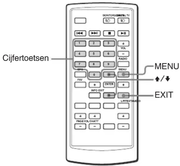 MONITORS/INSTALL TV Cijfertoetsen MENU ↑/↓ EXIT L/RTEXTAUDIO PAGE VOL CHATT INFO EXIT FAN ENTER EPG 0 RADIO VOL 1 2 3 4 5 6 7 8 9 MENU PAIN