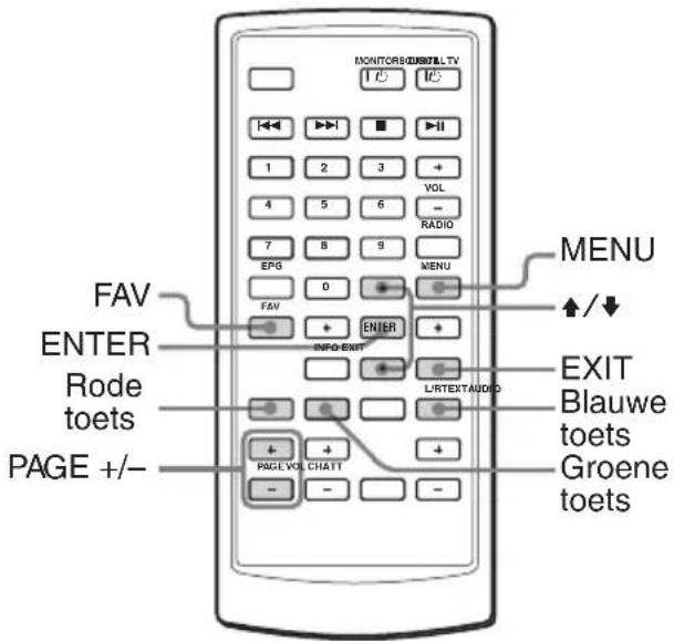 MONITORS/INSTALL TV FAV ENTER Rode toets PAGE +/-
