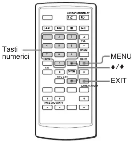 Tasti numerici MONITORS/UNIVERSITY MENU ↑/↓ EXIT PAGE/VOL CHATT - - -