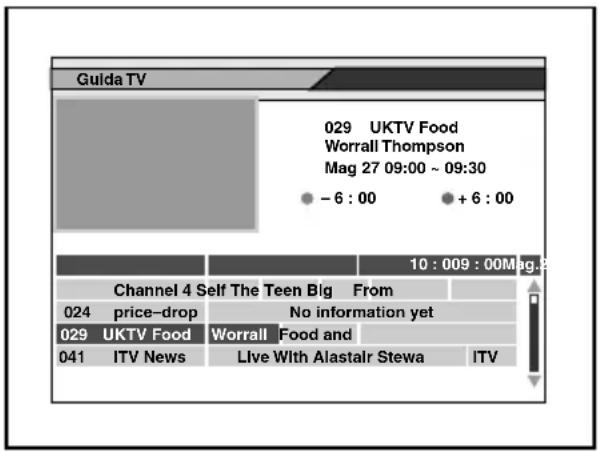 Guida TV 029 UKTV Food Worrall Thompson Mag 27 09:00 ~ 09:30 - 6 : 00 + 6 : 00 10 : 009 : 00Mag.8 Channel 4 Self The Teen Big From 024 price-drop No information yet 029 UKTV Food Worrall Food and 041 ITV News Live With Alastalr Stewa ITV