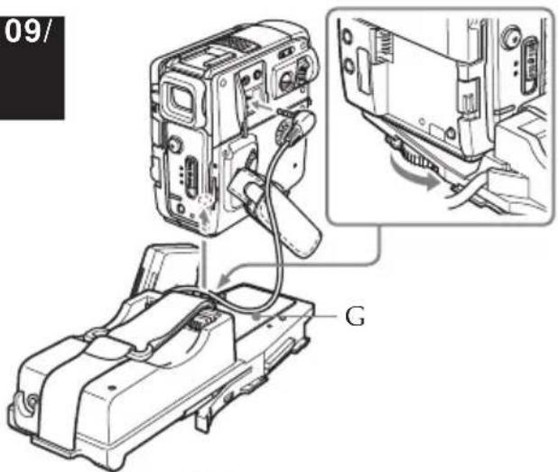 SONY MPKDVF6 - Pour les modèles DCR-PC109/ PC109E/PC108/PC108E/ PC107E/PC106E - 1