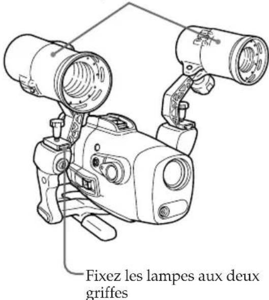SONY MPKDVF6 - Utilisation d'une lampe vidéo sous-marine (en option) - 1
