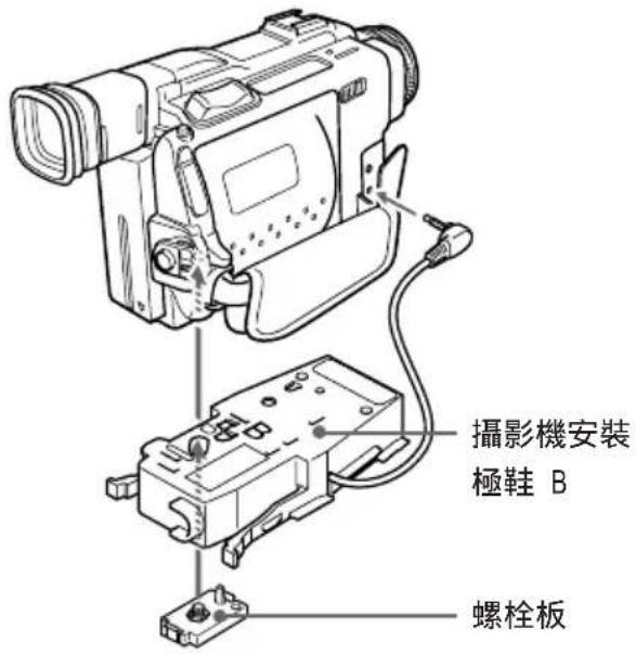 SONY MPKDVF6 - 用於 DCR-PC109/PC109E/PC108/PC108E/PC107E/PC106E - 3