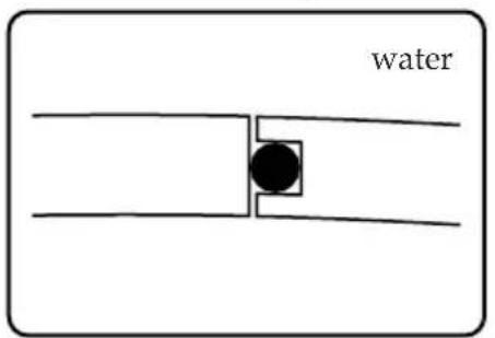 SONY MPKDVF6 - How the O-ring waterproofs - 2