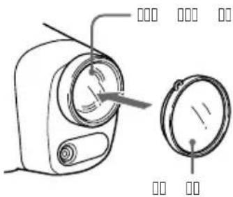 SONY MPKDVF6 - DCR-TRV50/TRV50E/TRV40/ - 28