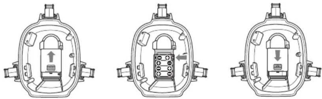 SONY MPKDVF6 - Unfasten the 3 latches and open the marine pack. - 2