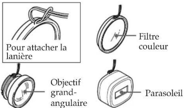 SONY MPKDVF6 - Fixation de la lanière fournie - 1