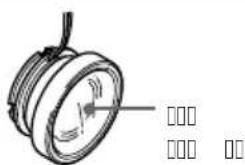 SONY MPKDVF6 - DCR-TRV50/TRV50E/TRV40/ - 33