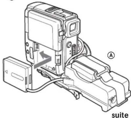 SONY MPKDVF6 - Pour les modèles DCR-PC109/ PC109E/PC108/PC108E/ PC107E/PC106E - 2