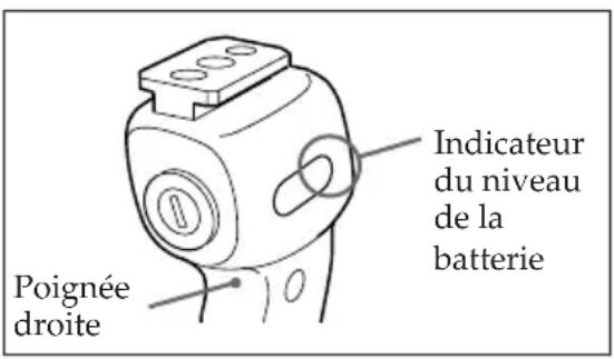 SONY MPKDVF6 - Vérifiez de nouveau les points suivants avant de plonger: - 1