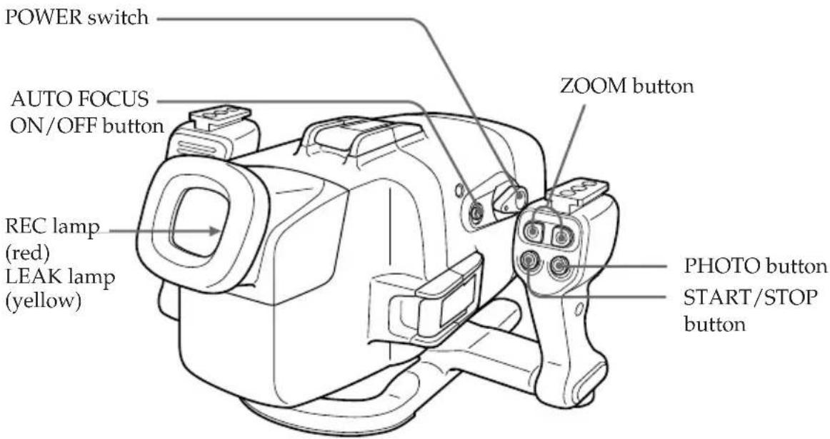 SONY MPKDVF6 - Note on recording underwater - 1