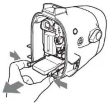 SONY MPKDVF6 - 用於 DCR-HC40/HC40E/HC30/HC30E/HC20/HC20E/HC18E/HC16E - 2