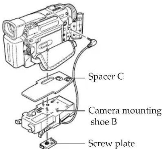 SONY MPKDVF6 - For DCR-TRV10/TRV10E/TRV8/TRV8E - 2