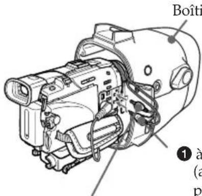 SONY MPKDVF6 - Pour les modèles DCR-TRV900/TRV900E/TRV890E/TRV118E/TRV116E/TRV50/TRV50E/TRV40/TRV40E/TRV30/TRV30E/TRV27/TRV27E/TRV25/TRV25E/TRV24E/TRV20/TRV20E/TRV18/TRV18E/TRV17/TRV17E/TRV16/TRV16E/TRV15/TRV15E/TRV11/TRV11E/TRV10/TRV10E/TRV9/TRV9E/TRV8/TRV8E/TRV6/TRV6E - 1