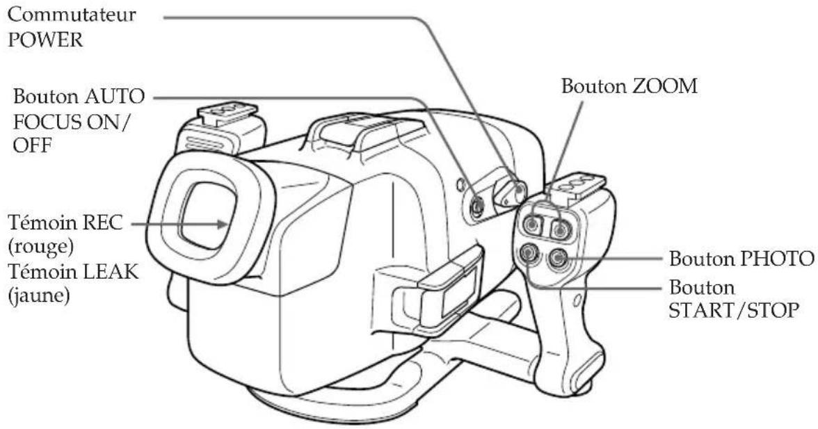 SONY MPKDVF6 - Remarque concernant l'enregistrement sous-marin - 1