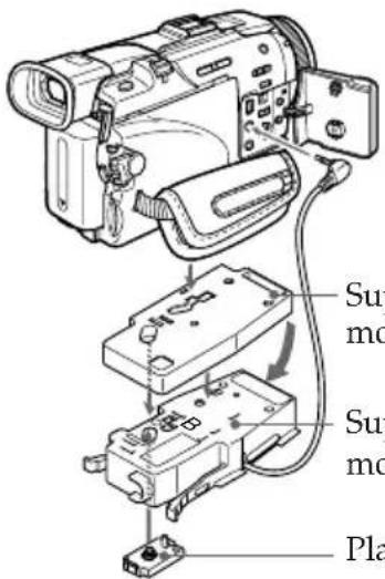 SONY MPKDVF6 - Pour les modèles DCR-TRV50/TRV50E/TRV40/TRV40E - 2