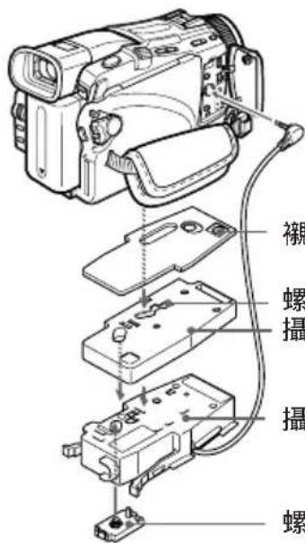SONY MPKDVF6 - 用於 DCR-TRV118E/ TRV116E/ TRV27/ TRV27E/ TRV25/ TRV25E/ TRV24E/ TRV18/ TRV18E/ TRV16/ TRV16E - 1
