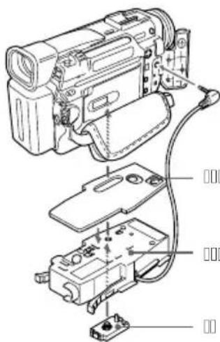 SONY MPKDVF6 - DCR-TRV10/TRV10E/TRV8/ - 1