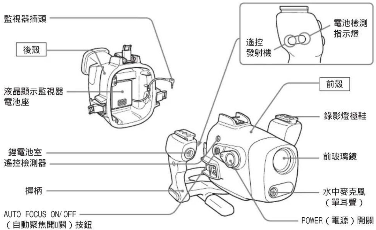 SONY MPKDVF6 - 最後的檢查 - 1