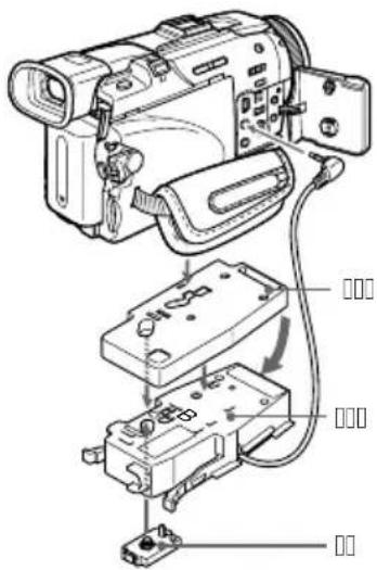 SONY MPKDVF6 - DCR-TRV50/TRV50E/TRV40/ - 1