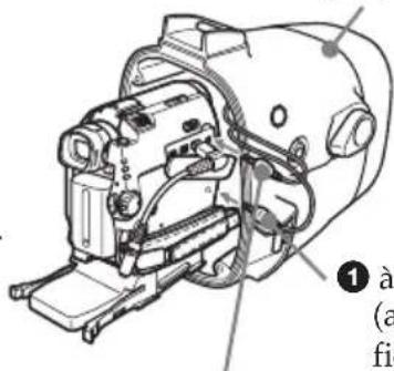 SONY MPKDVF6 - Pour les modèles DCR-HC40/HC40E/HC30/HC30E/HC20/HC20E/HC18E/HC16E - 1