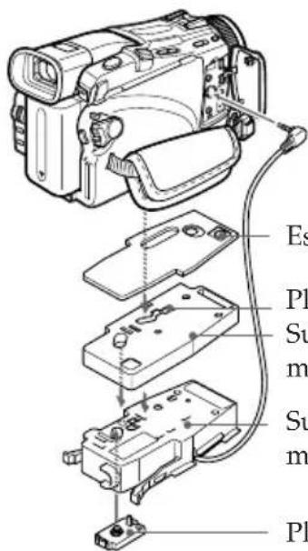 SONY MPKDVF6 - Pour les modèles DCR-TRV118E/TRV116E/TRV27/TRV27E/TRV25/TRV25E/TRV24E/TRV18/TRV18E/TRV16/TRV16E - 2
