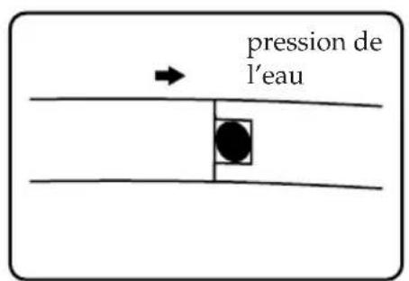 SONY MPKDVF6 - De quelle façon le joint torique assure-t-il l'étanchéité ? - 3