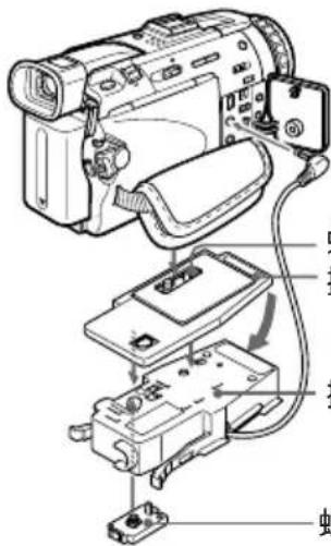 SONY MPKDVF6 - 用於 DCR-TRV900/TRV900E/TRV890E/TRV9/TRV9E - 3