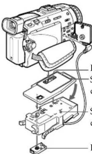 SONY MPKDVF6 - Avant de fixer le caméscope - 3