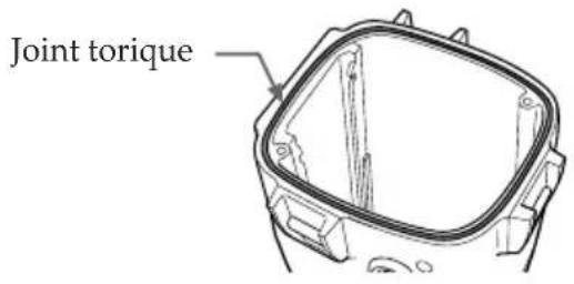 SONY MPKDVF6 - Qu'est-ce qu'un joint torique ? - 1
