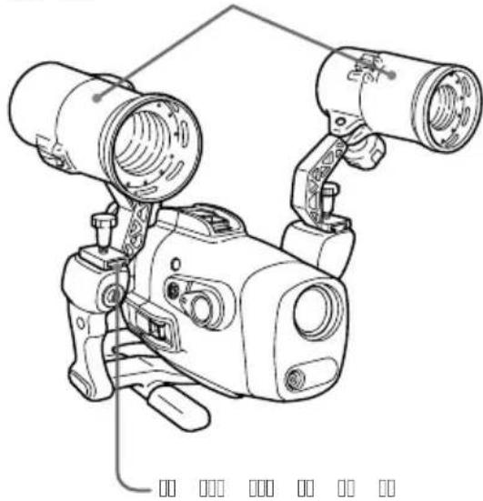 SONY MPKDVF6 - DCR-TRV50/TRV50E/TRV40/ - 35