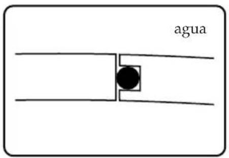 SONY MPKDVF6 - Forma de impermeabilizar de la junta tórica - 2