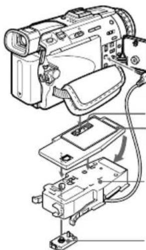 SONY MPKDVF6 - Before attaching the camcorder - 3