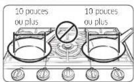 SAMSUNG NA36K7750TS - Caractéristiques du matériau - 1