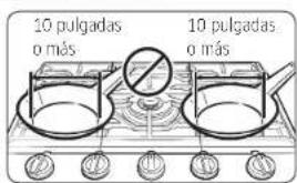 SAMSUNG NA36K7750TS - Características de los materiales - 1
