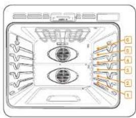 SAMSUNG NQ70M9770DM - Lower oven rack positions (single mode) - 1