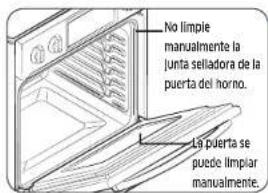 SAMSUNG NQ70M9770DM - Puerta del horno - 1