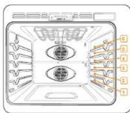 SAMSUNG NQ70M9770DM - Utilisation des grilles du four - 1