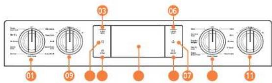 SAMSUNG NQ70M9770DM - Panel de control - 1