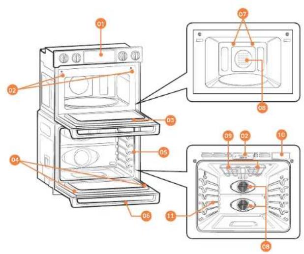 SAMSUNG NQ70M9770DM - Introducing your new oven - 1
